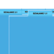 W skrcie o dotacjach