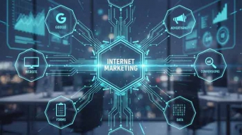 Kanały promocji online - praktyczny przegląd możliwości Kanały promocji online - praktyczny przegląd możliwości